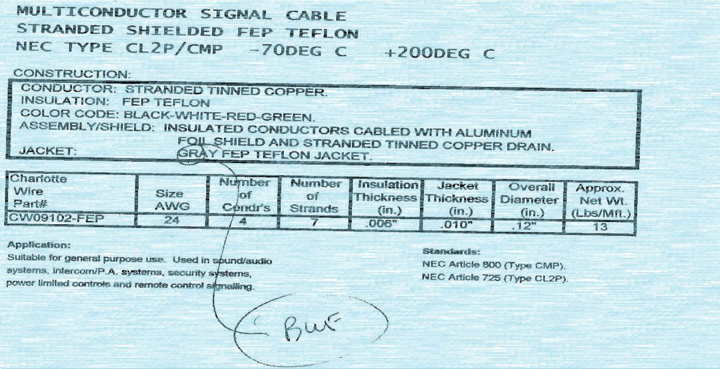 multiconductor signal cable